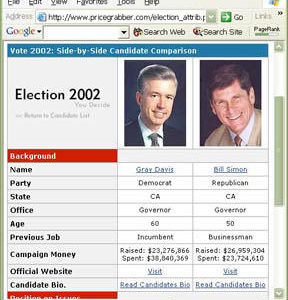 Candidate comparison Web site puts issues at fingertips