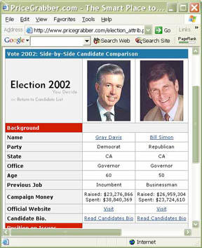 Candidate comparison Web site puts issues at fingertips
