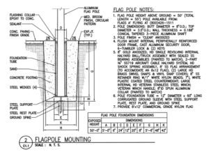 The City of Tacoma is accepting bids for a project that would bring a range of improvements to Ray C. Roberts (Tom Schuster) Memorial Park on Tacoma's East Side. (IMAGE COURTESY CITY OF TACOMA)