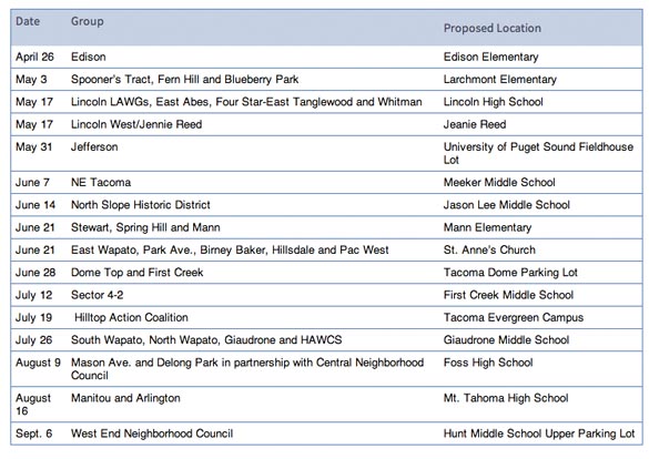 City of Tacoma schedules 16 community cleanup events