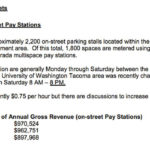 $12M contract would consolidate Tacoma's parking operations