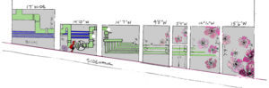 A conceptual sketch for artist Chelsea O'Sullivan's "Turn On Spring," a long mural on a series of 10 large panels running down South 11th Street. (PHOTO COURTESY SPACEWORKS TACOMA)