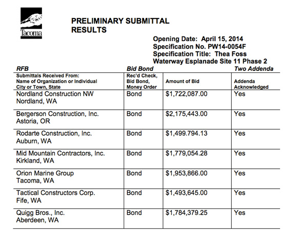 7 contractors bid on Foss Waterway Site 11 Esplanade project