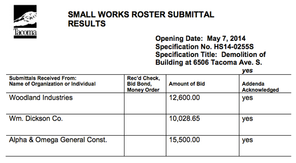 Tacoma picks contractor for 2 building demolitions