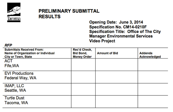 4 contractors bid on Tacoma environmental video project