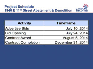 Former Brown & Haley warehouse could be razed by year's end