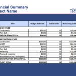 Port of Tacoma Commission OKs $325K for warehouse rehabilitation project