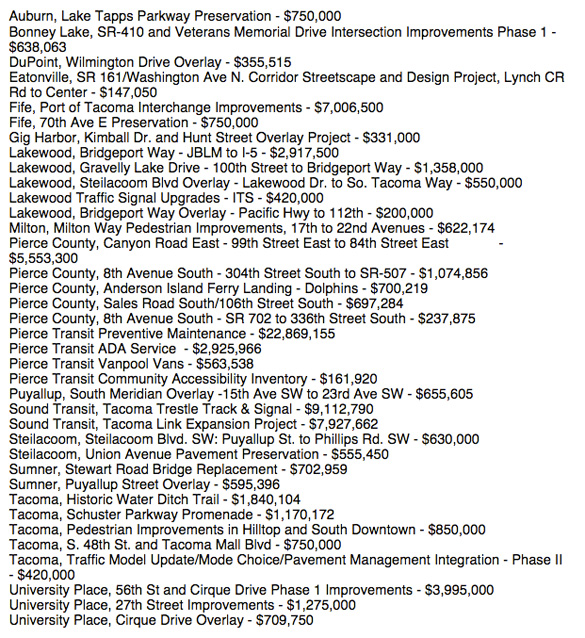 Key Tacoma, Pierce County transportation projects awarded regional grants