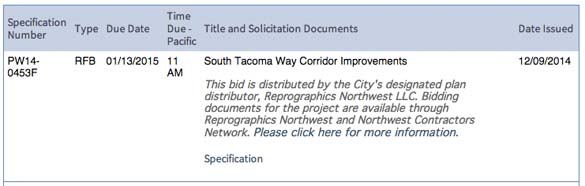 Tacoma Bid Watch: Gangs, graffiti, and South Tacoma Way / Water Ditch Trail upgrades