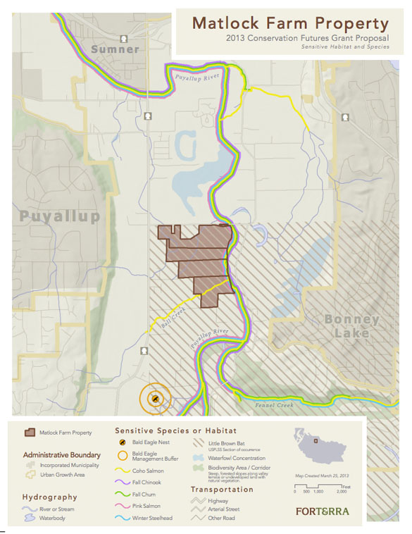 Pierce County, Forterra agreement preserves Puyallup Valley farm