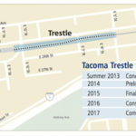 Sound Transit plans to replace the century-old wooden single-track railroad trestle at Tacoma Dome Station with a modern, double-track bridge. (IMAGE COURTESY SOUND TRANSIT)