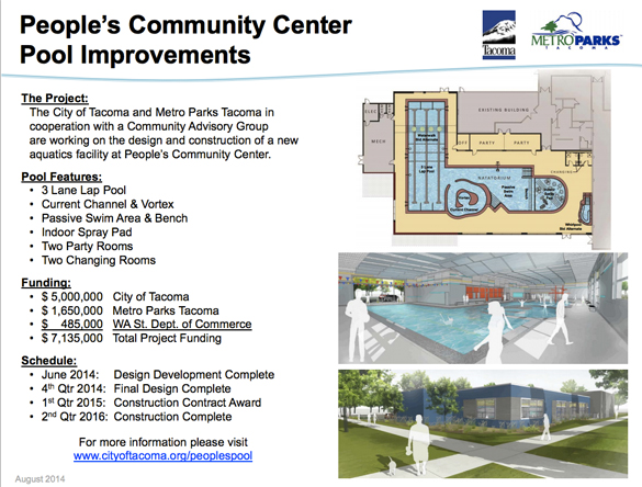 Tacoma City Council approves contract for Hilltop community center aquatic facility
