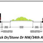 Pierce County to build major Gig Harbor traffic roundabout