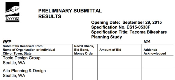 2 consultants respond to Tacoma Bikeshare Planning Study RFP