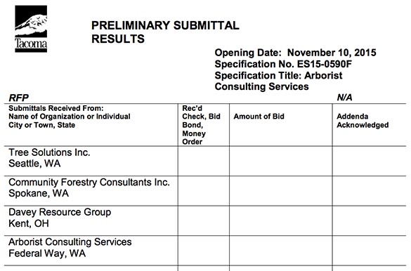 4 contractors respond to Tacoma RFP for consulting arborist