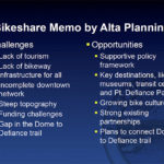 **UPDATE** Bikeshare Planning Study briefing Jan. 13 at Tacoma City Hall