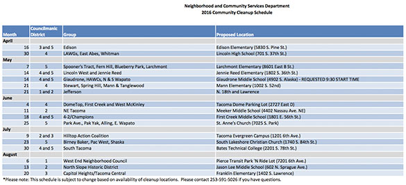 17 community cleanup days planned for Tacoma neighborhoods