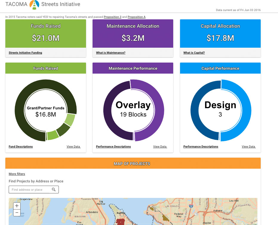 Tacoma street projects online