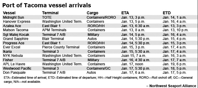 Ships calling at Port of Tacoma, Jan. 13-17, 2017