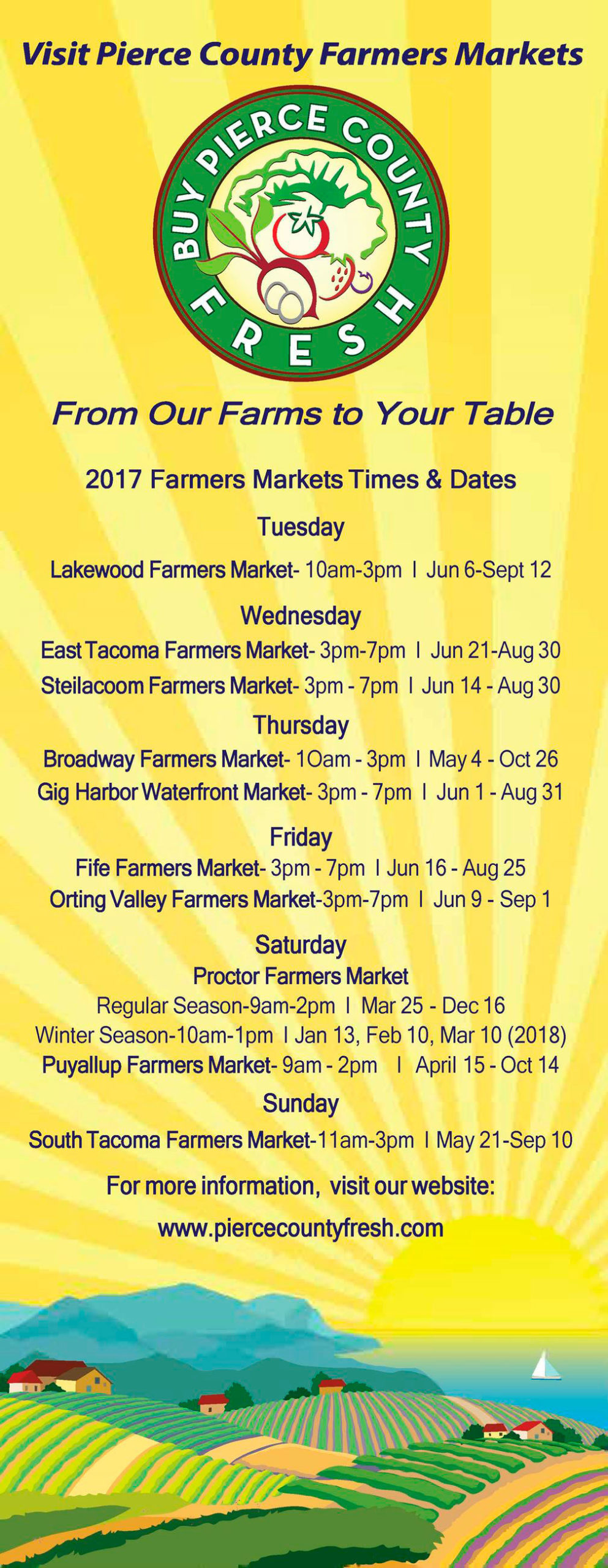 Cinco de Mayo and farmers markets in and around Tacoma