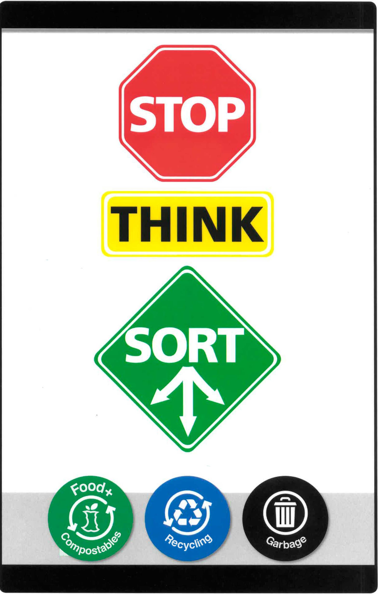 What happened to recycling? Daily Index