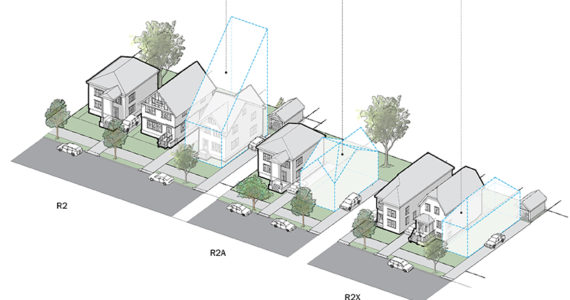 Most zoning guidelines - and disputes - are related to height variances and parking restrictions - neither aspect has much to do with day to day life in any given neighborhood.