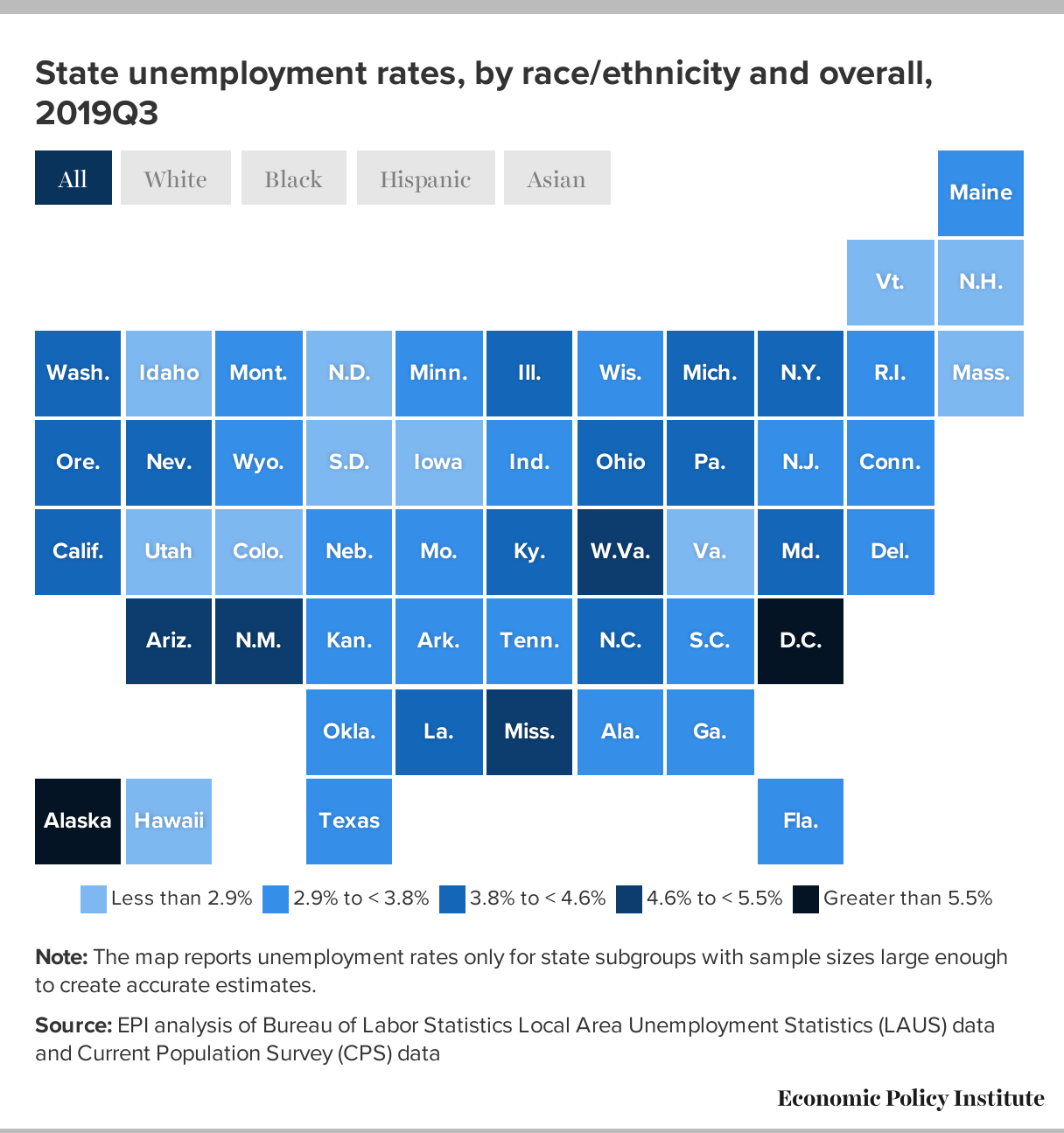 State unemployment by race and ethnicity