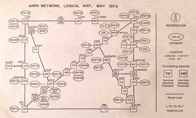 This is a schematic of the entire internet in 1973. Image courtesy of ARPANET