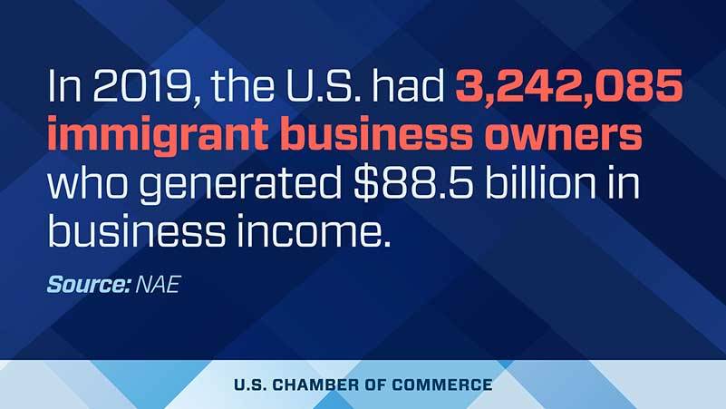 Image courtesy US Chamber of Commerce