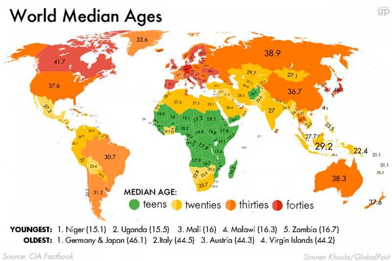 Source: CIA Factbook, Simran Khosla/Global Post