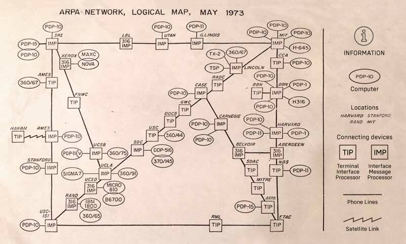 This FAA flight chart shows that how we across the greater Puget Sound area - and beyond are literally connected. (Photo by Morf Morford)