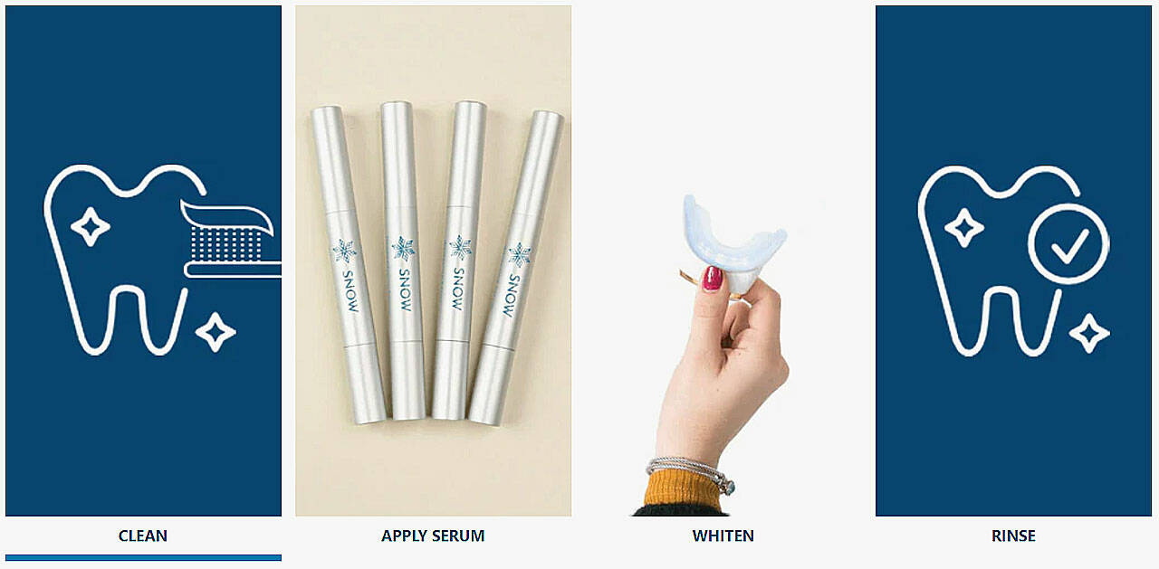 The 6-Minute Rule for Snow Teeth Whitening Extra Strength