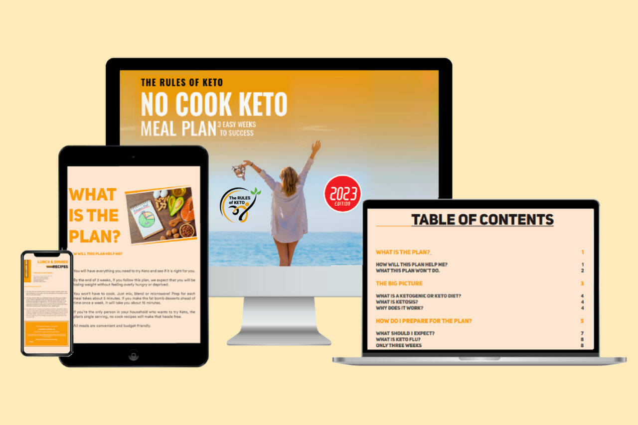 No Cook Keto Meal Plan Reviewed (The Rules of Keto)
