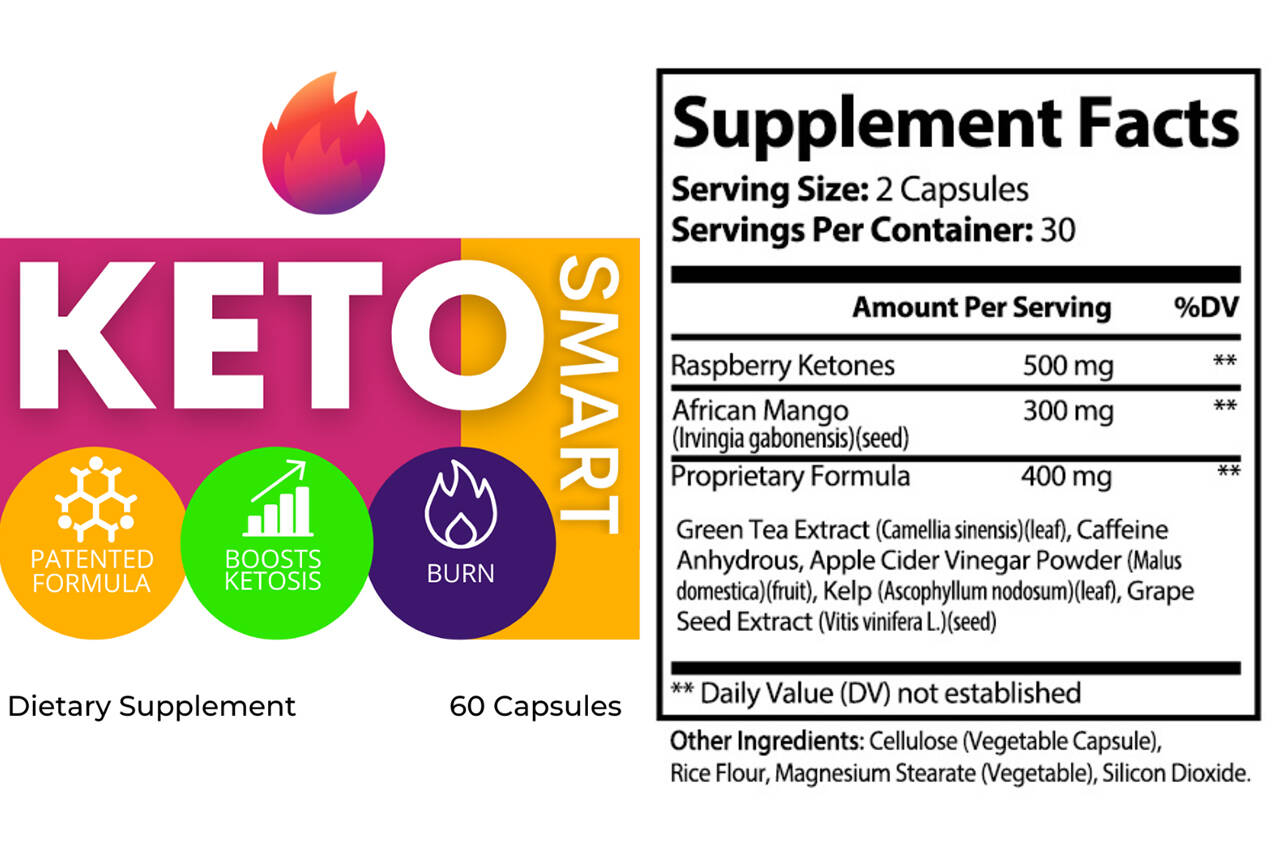 Keto Smart Reviewed Daily Index