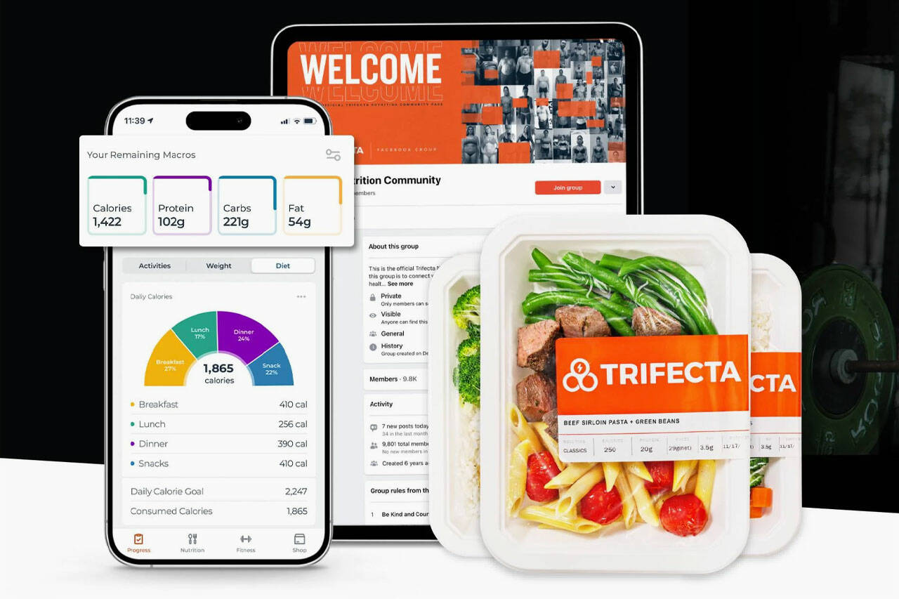 Trifecta Reviewed (TrifectaNutrition.com) | Tacoma Daily Index