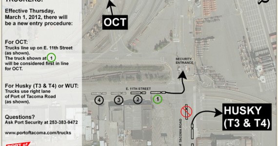 (PORT OF TACOMA)