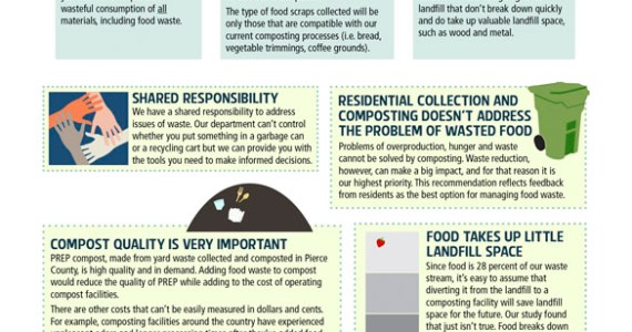 Pierce County aims to reduce overall waste disposal