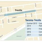 Sound Transit schedules open house for Tacoma Trestle replacement project