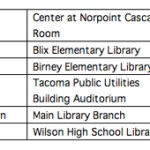 **UPDATE** Tacoma Public Works: Crosswalk improvements ahead citywide