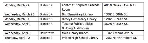 **UPDATE** Tacoma Public Works: Crosswalk improvements ahead citywide