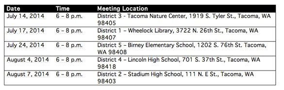 Web site, community meetings aim to engage Tacoma residents with City budget process