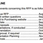 City seeks box office operator for Tacoma Dome, Convention Center