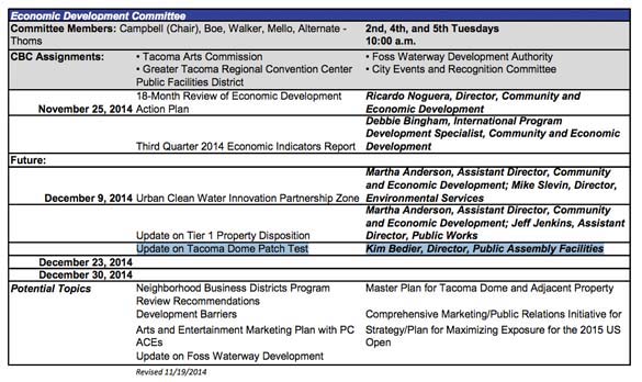 ***UPDATE*** City Council committee to revisit plan for Warhol art atop Tacoma Dome