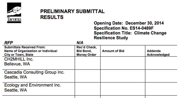 Tacoma Bid Watch: Foss Waterway Esplanade, building demolition, and arts funding