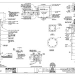 Tacoma Bid Watch: Fire simulation training, ADA street improvements, and gateway signage