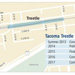 Sound Transit plans to replace the century-old wooden single-track railroad trestle at Tacoma Dome Station with a modern, double-track bridge. (IMAGE COURTESY SOUND TRANSIT)