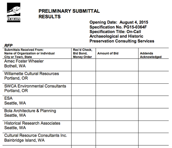 Tacoma Bid Watch: Youth Building Tacoma, Tacoma Power archaeologist update, and landfill diversion
