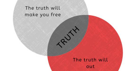 Made on Canva.com by Danielle Nease