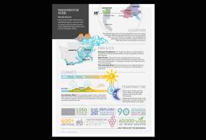 Courtesy WashingtonWine.org